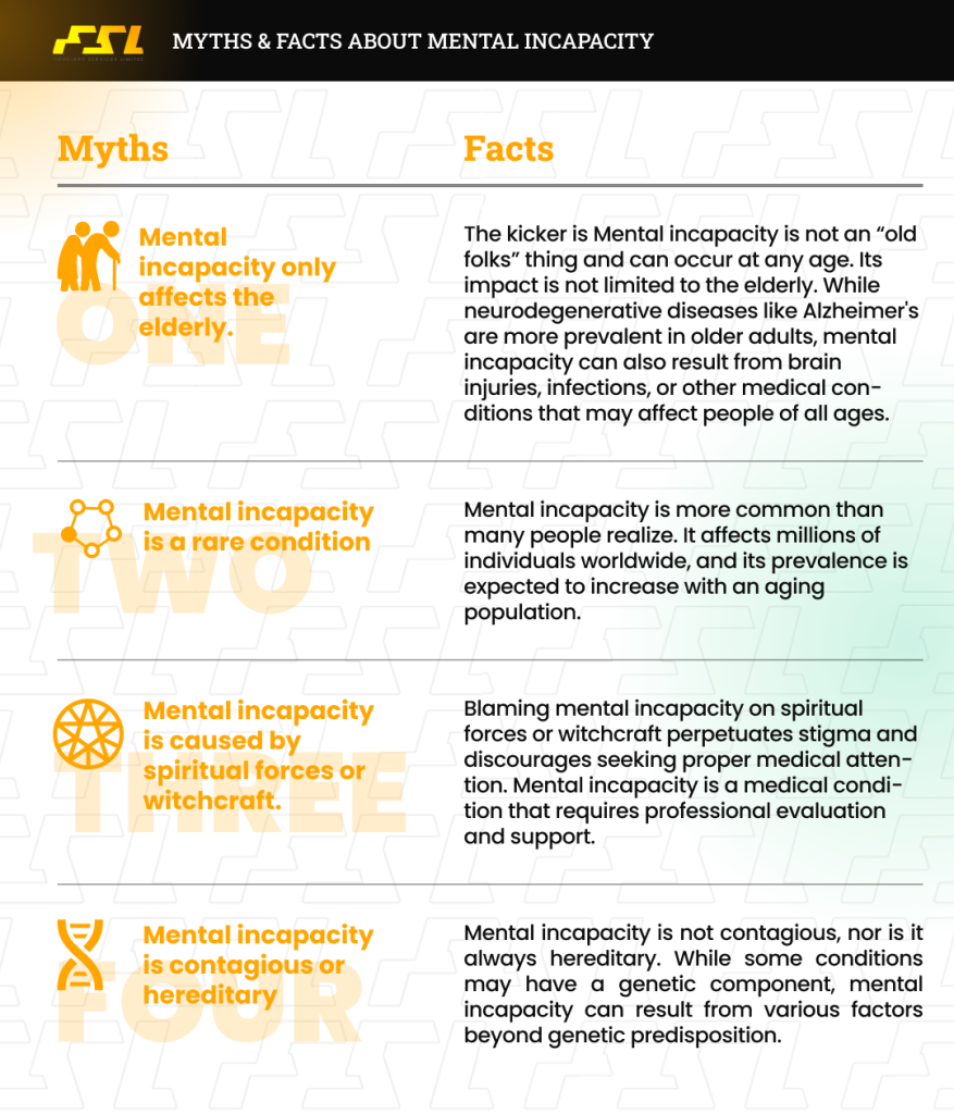 Myths & Facts about Mental Incapacity - 2