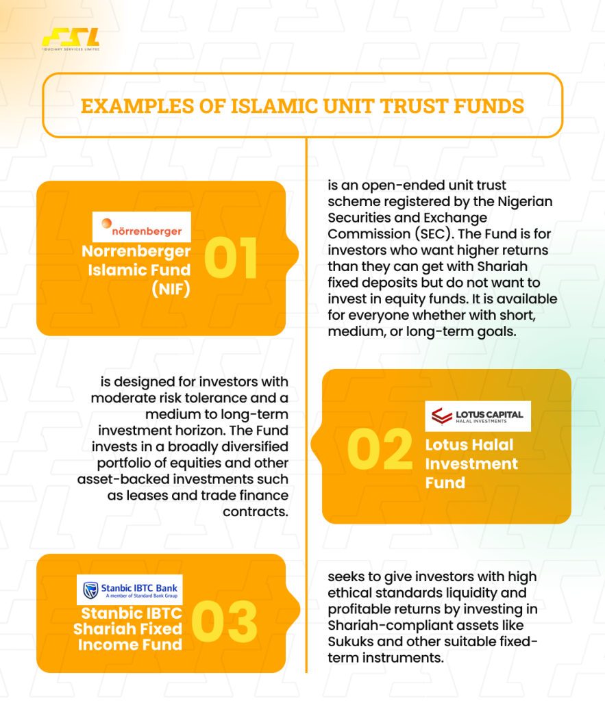 Examples of Islamic Unit Trust Funds