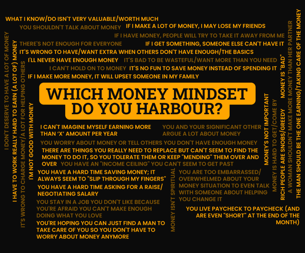 Graphic - Which money mindset do you harbour?