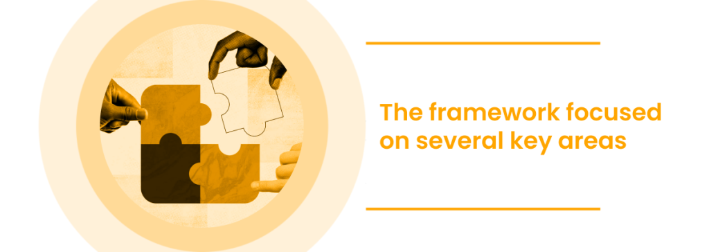 The framework focused on several key areas